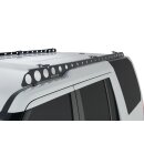 Rhino Rack "Backbone" Montagekit Land Rover Discovery 3 & 4