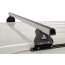Fußkit für Rhino Heavy Duty (2 Stück) 110mm,