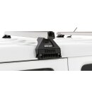 Fußkit für Rhino Heavy Duty (2 Stück) 110mm, für Regenrinne