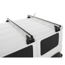 Fußkit für Rhino Heavy Duty (2 Stück) 110mm, für Regenrinne