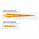 Lazer Lamps Sentinel 9" Standard in Schwarz mit Positionslicht