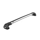 Thule Fixpoint Edge