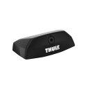 Thule Fixpoint Kit Cover