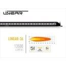 Lazer Lamps Dachbefestigungskit für Ford Ranger (für Reling) 42mm für Linear 36