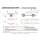 Pick-Up Hardtop / Anhänger mit OEM Schiene Slimline II Dachträger Kit / 2368 mm (L) x 1345 mm (B)