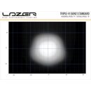 Lazer Lamps LED Scheinwerfer Triple R-750 G2 mit Positionslicht schwarz