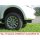 Seilwinden Set Fiat Fullback mit WARN XDC