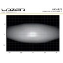 Lazer Lamps Linear-18 Elite mit Positionslicht schwarz