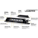 Lazer Lamps Linear-18 Elite schwarz