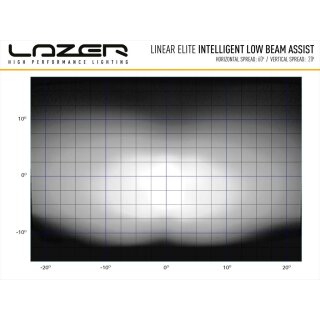 Lazer Lamps Linear-18 Standard schwarz