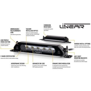 Lazer Lamps Linear-12 Elite schwarz