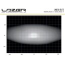 Lazer Lamps Linear-12 Elite Schwarz