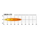 Lazer Lamps Linear-6 Standard Schwarz