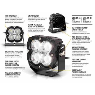 Lazer Lamps Utility-80 Gen2 ADR mit Kompakthalterung Slimline