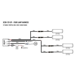 Lazer Lamps Kabelsatz Vierfach, Splice, ST-Serie, Triple-R, Linear