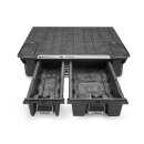 DECKED Schubladen für Ford Ranger Raptor ab 11/2022, Dual Cab