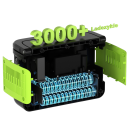 SolarCube | Tragbare Powerstation Camping 600W, 448Wh...