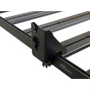 Quick Release 270? Markisenhalterung