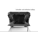 Thule Widesky