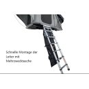 Thule Widesky