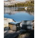 ICECO Faltbares Solarpanel 80W