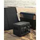 ICECO Faltbares Solarpanel 80W