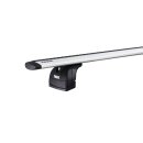 Thule Rapid System 753